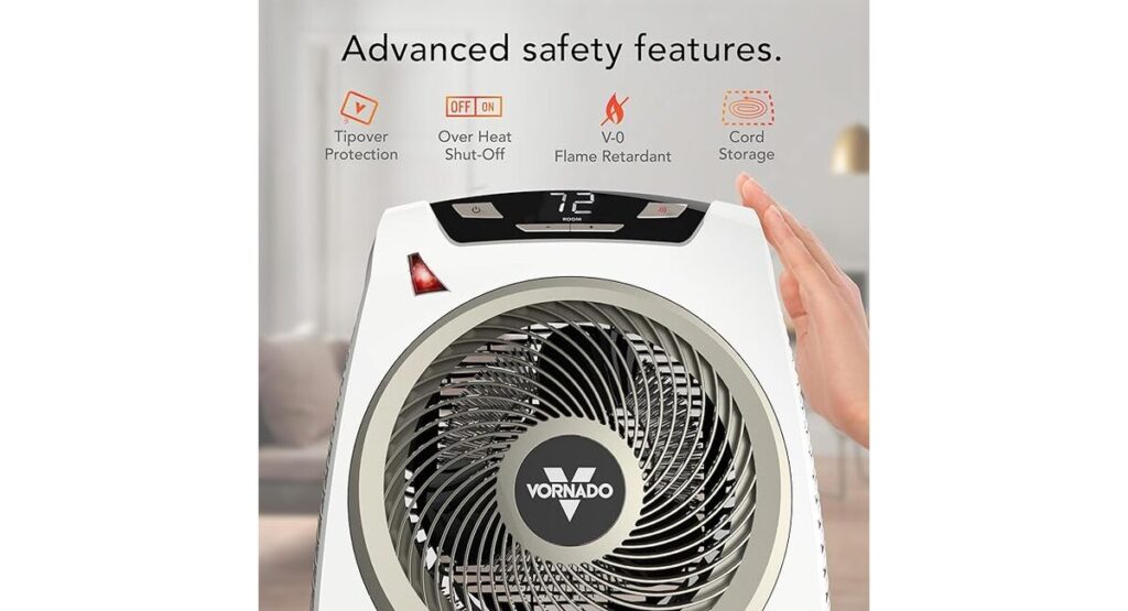 Vornado heater 