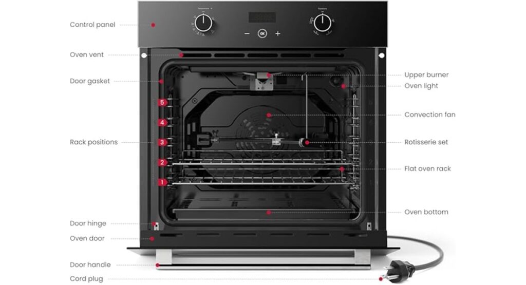 24-Inch Gas Wall Oven 