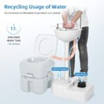 Small Portable Hand Washing Station