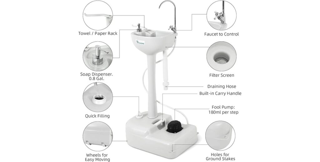 Small Portable Hand Washing Station